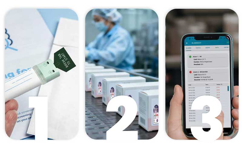 packaging integration types for time temperature monitoring